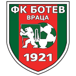 POFC Botev II Vratsa