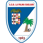 La Palma Cagliari