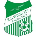 KS Wierchy Rabka Zdrój