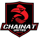 Chainat United FC