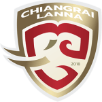 Chiangrai Lanna FC