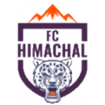 Himachal Pradesh