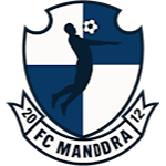 AS Mândra