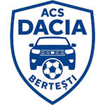 ACS Dacia Bertești