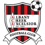 Albany Creek Excelsior
