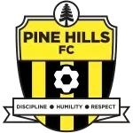 Pine Hills U23