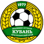 Kuban Krasnodar