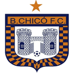 Boyaca Chico FC U19