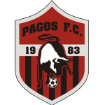 AO Pagou Syros