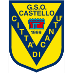 Castello Città di Cantù