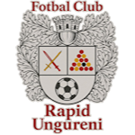 ACS Rapid Ungureni