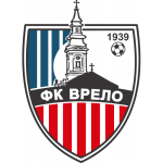 FK Vrelo Banjani