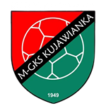 MGKS Kujawianka Izbica Kujawska