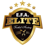 ACS Elite FA Bucharest 2015