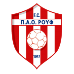 Pao Rouf U19