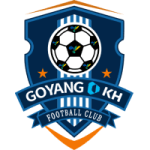 Goyang KH FC