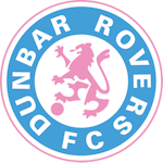 Dunbar Rovers FC U20