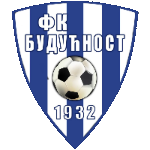 FK Budućnost Zminjak