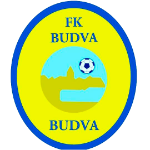 FK Budva U10