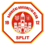 RNK Split U11