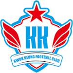 Tsun Tat Kwok Keung