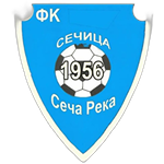 FK Sečica Seča Reka