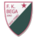 FK Bega Novi Itebej