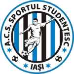 ACS Sportul Studențesc Iași