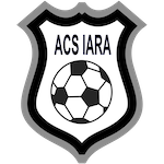 ACS Iara