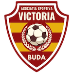 AS Victoria Buda