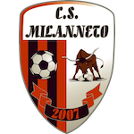 CS Milanneto București