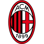 AFC Milan Academy