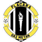 ACS Flacăra Gaz-Metan