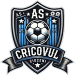 Cricovul Cioceni