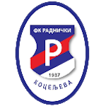 FK Radnički Koceljeva