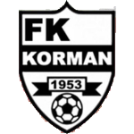 FK Korman Šabac