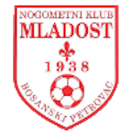 NK Mladost Bosanski Petrovac