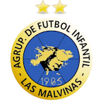 Las Malvinas
