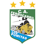 Ferrocarril Los Pumitas