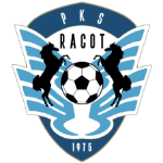 PKS Racot