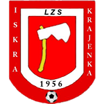 LZS Iskra Krajenka