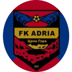 FK Adria Podgorica