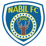 Nabil Pelalawan
