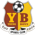 Mumbai Young Boys