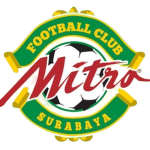 Mitra Surabaya