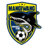 Mangiwang