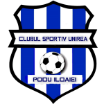 AS Podu Iloaiei