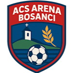 ACS Arena Bosanci