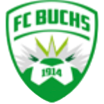 FC Buchs AG
