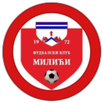 FK Milići